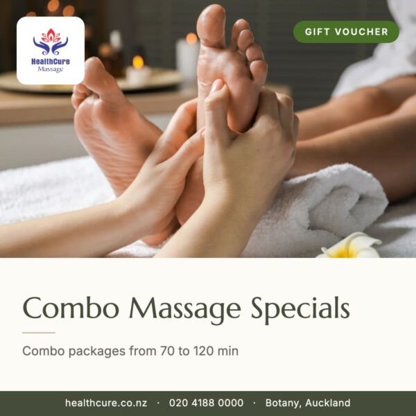 Combo Massage Specials gift voucher – HealthCure Massage, Botany